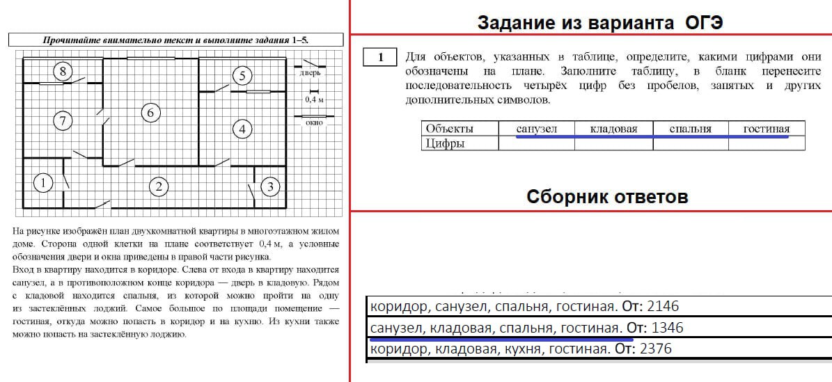 Задание 1 — План квартиры