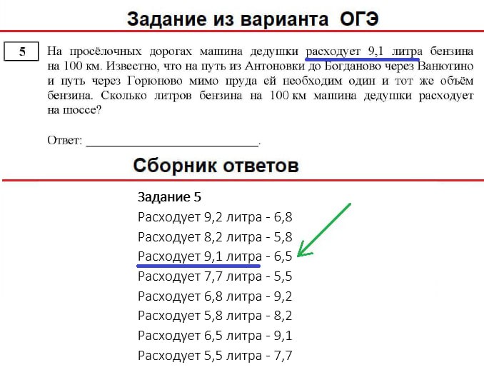 Задание 5 — Сельская местность