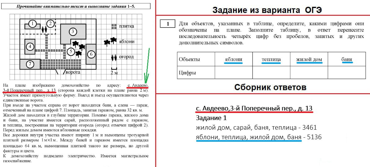 Задание 1 — Домохозяйство