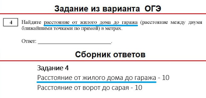 Задание 4 — Домохозяйство
