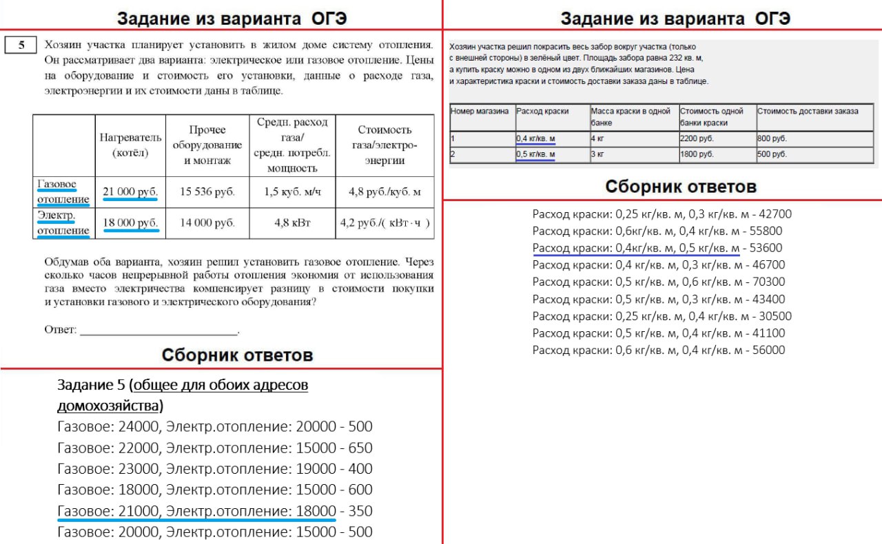 Задание 5 — Домохозяйство