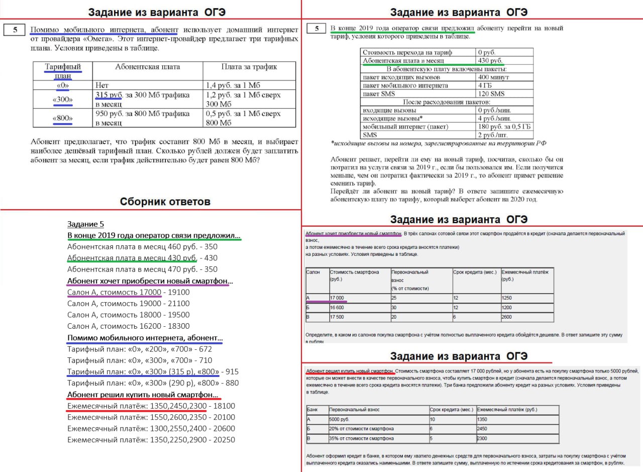 Задание 5 — Тарифы