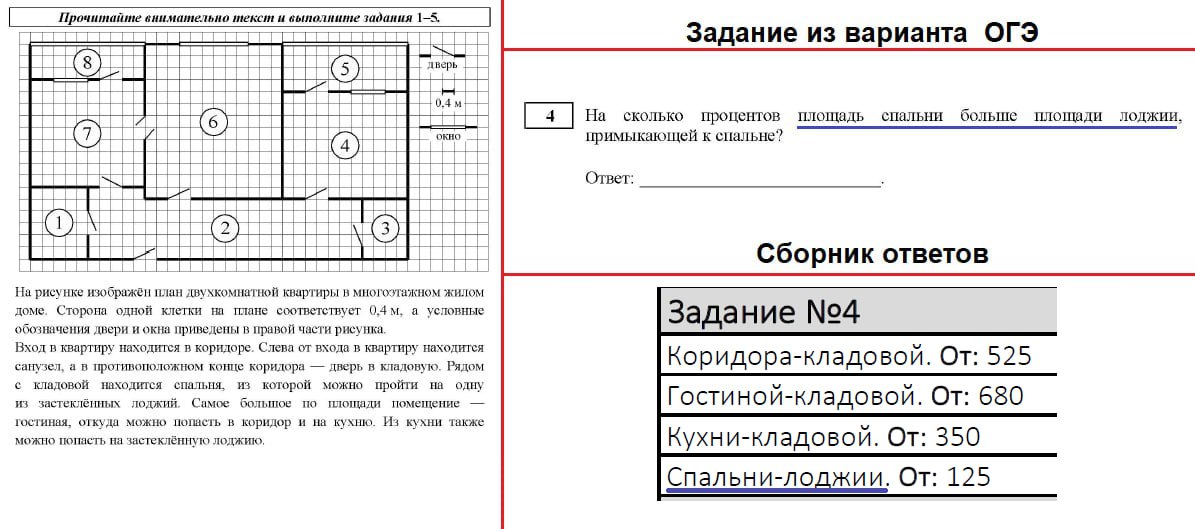 Задание 4 — План квартиры